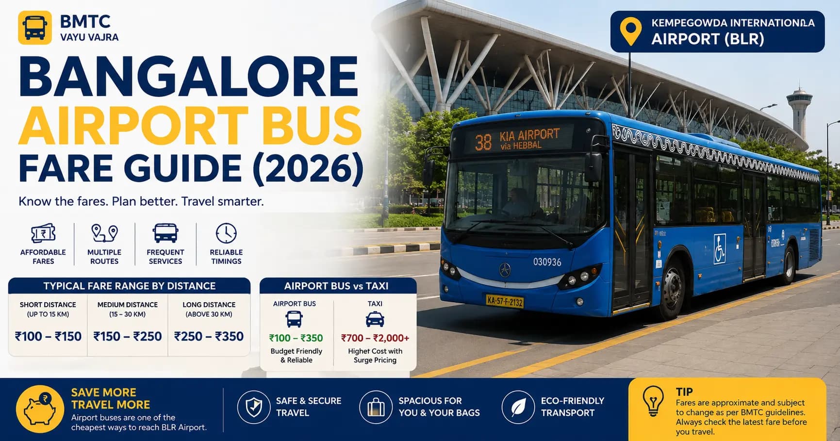 Bangalore Airport Bus Fare Guide: Complete Vayu Vajra Pricing for 2026