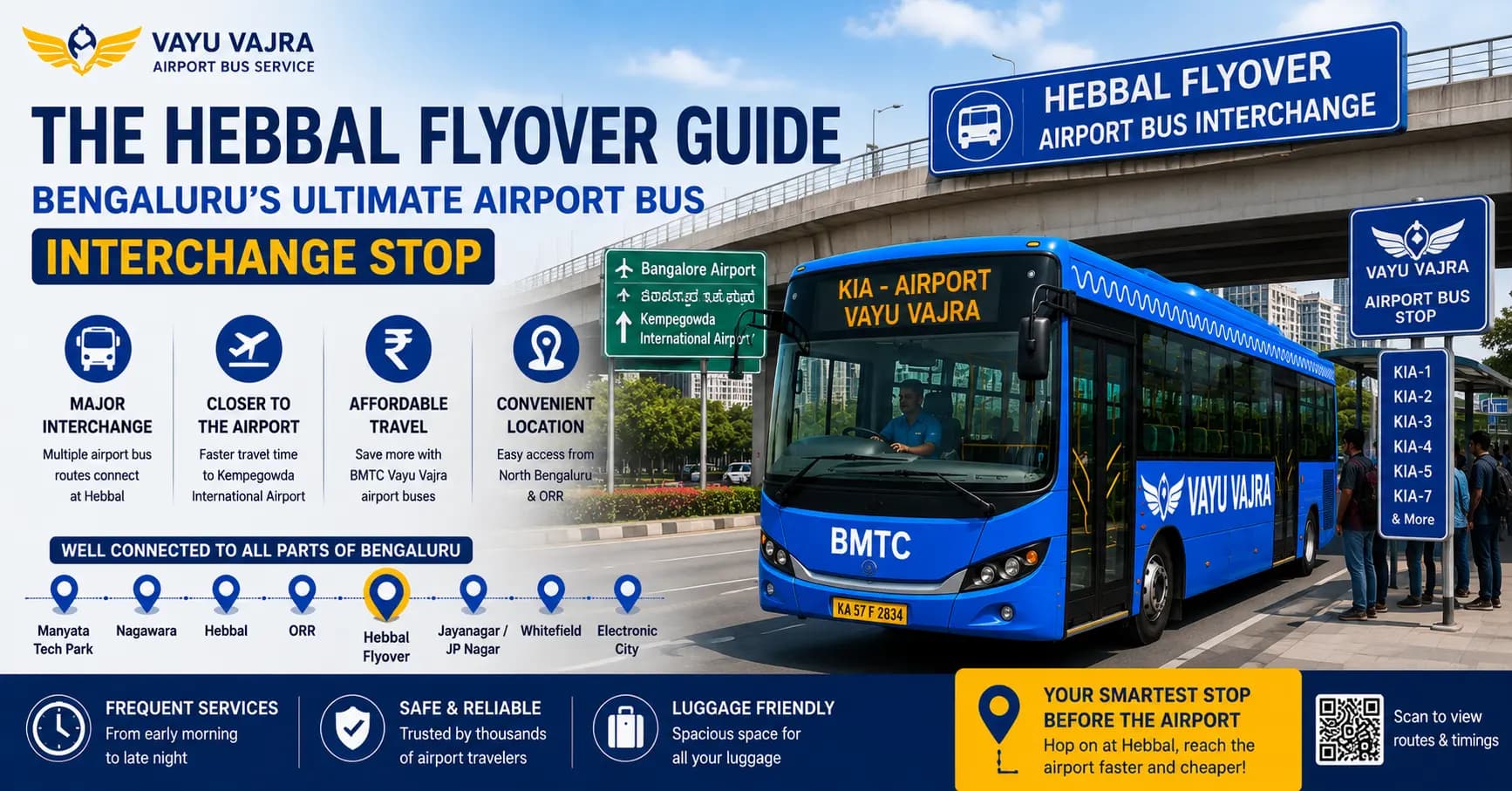 The Hebbal Flyover Guide: The Ultimate Airport Bus Interchange Stop