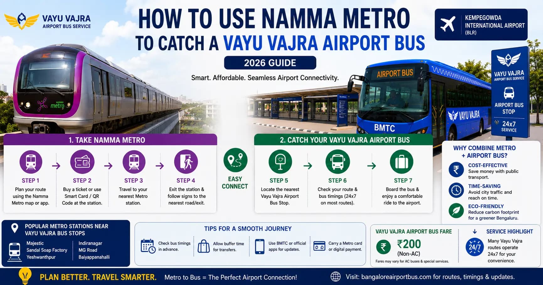 How to Use Namma Metro to Catch a Vayu Vajra Airport Bus (comprehensive Guide)
