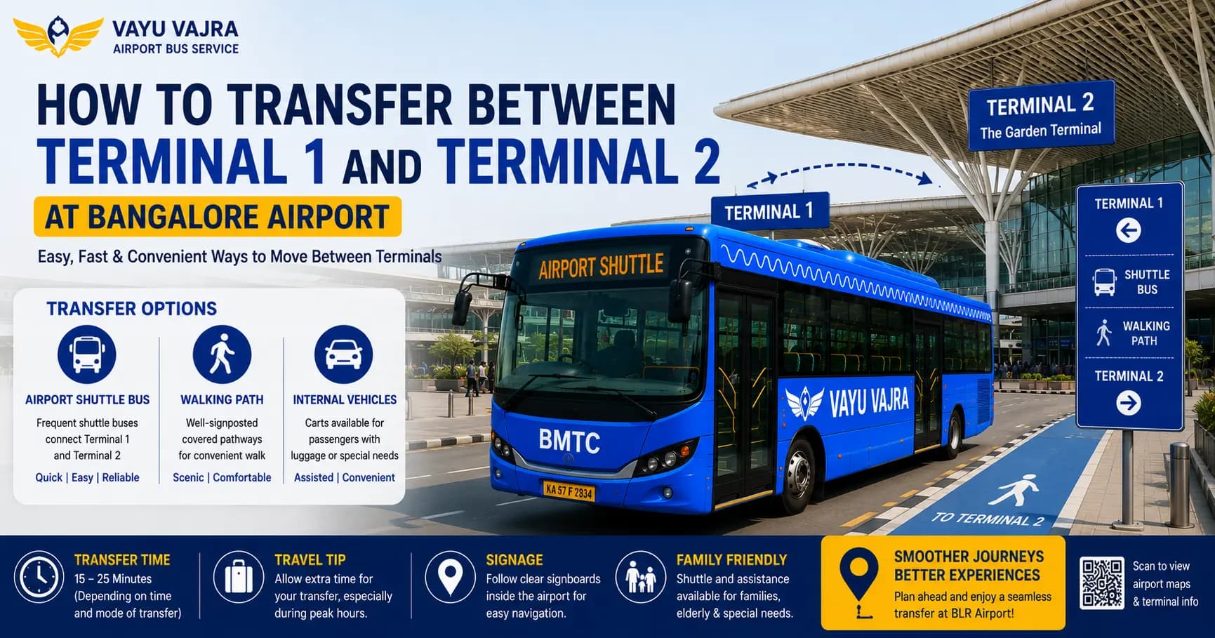 How to Transfer Between Terminal 1 and Terminal 2 at Bangalore Airport: Complete Guide