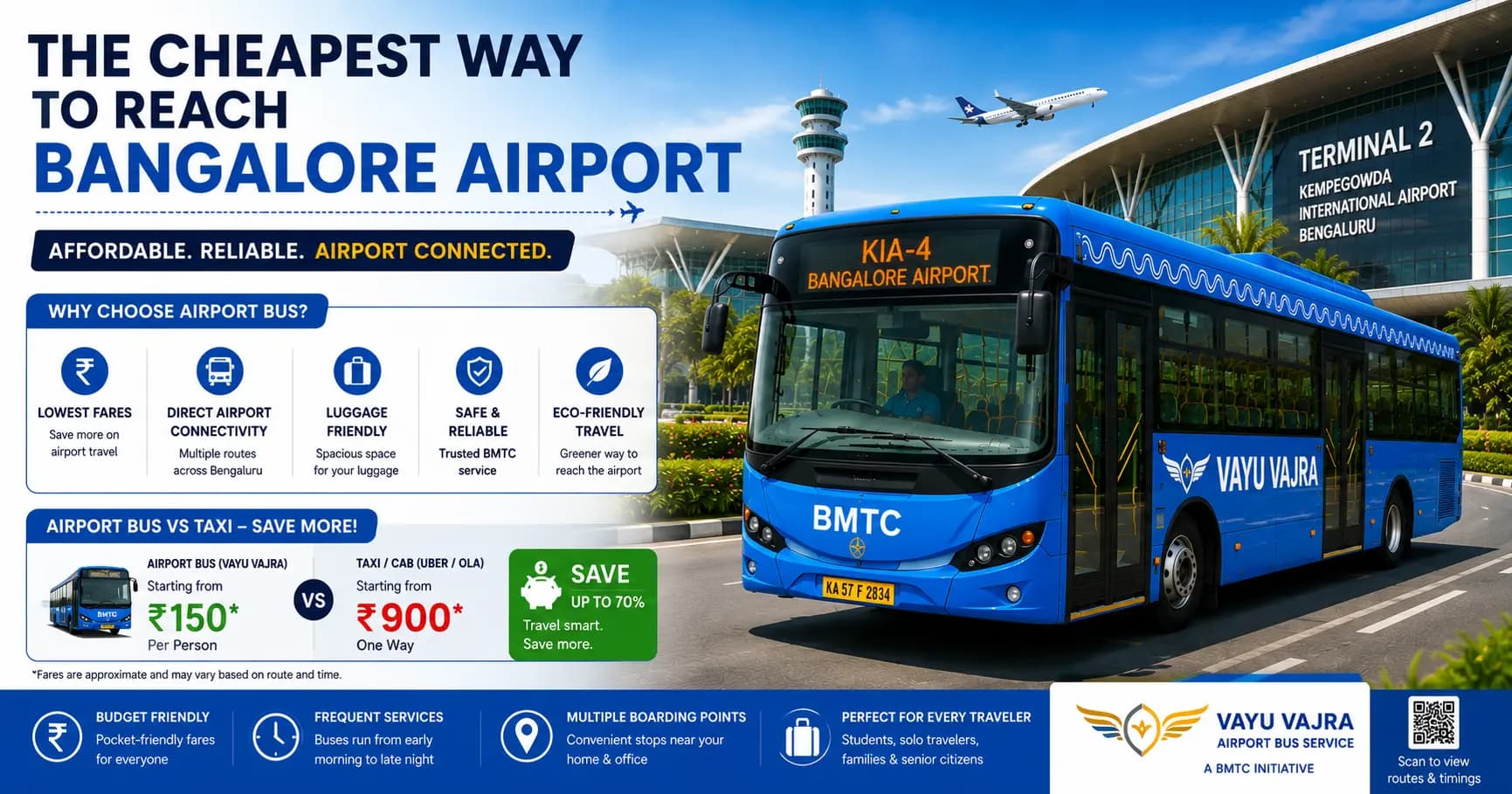 Cheapest Way to Reach Bangalore Airport: The Definitive Budget Guide (2026)