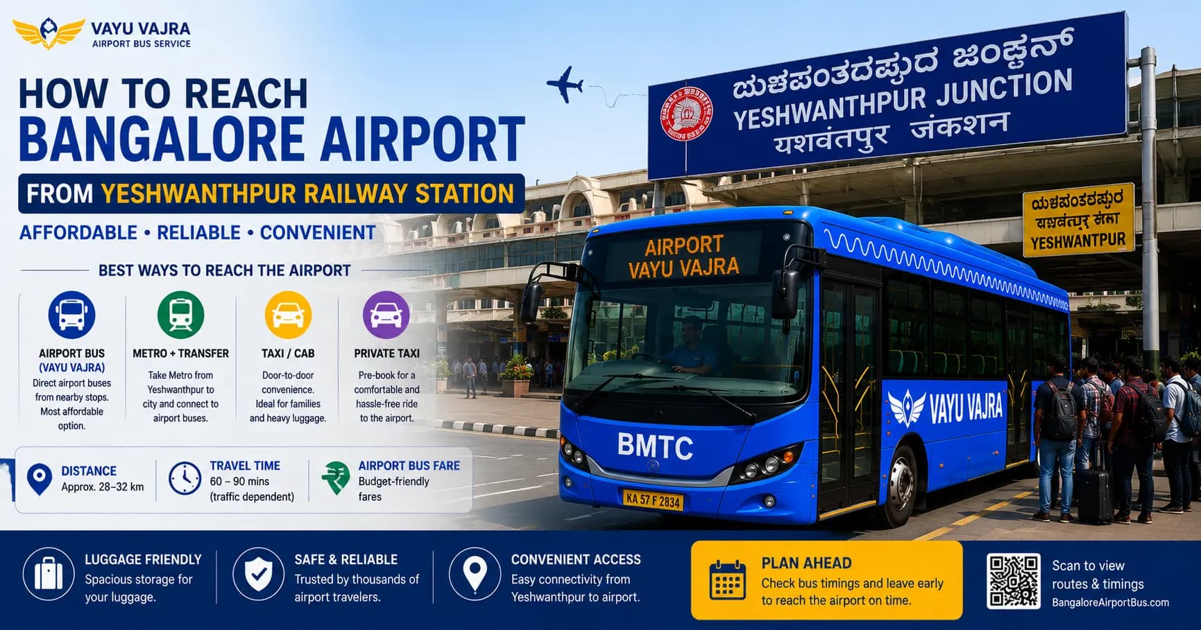 How to Reach Bangalore Airport from Yeshwanthpur Railway Station (Complete Guide)